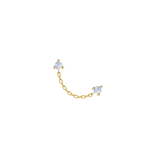 Gemini - Moonstone - Threadless End